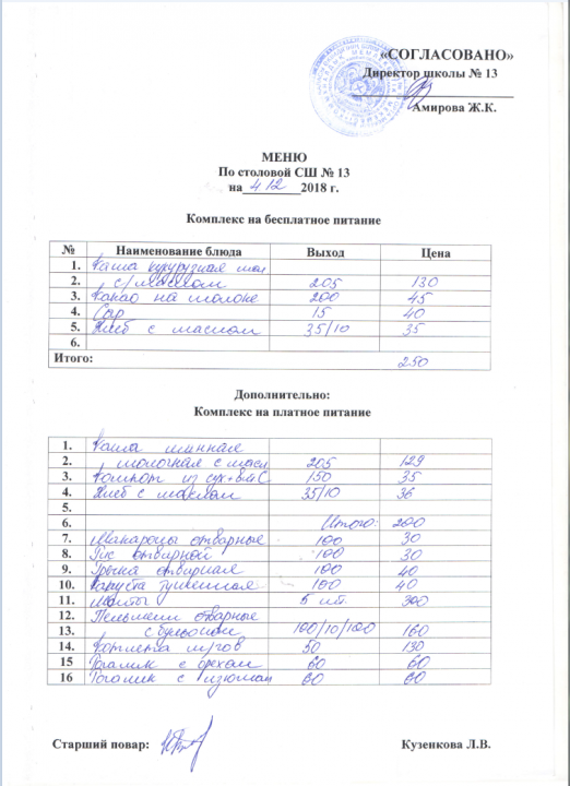 ыстық тамақ