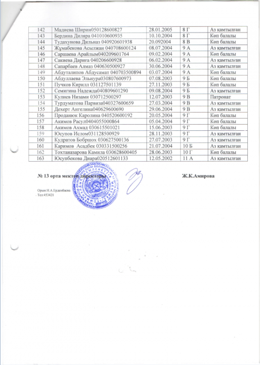 ыстық тамақ