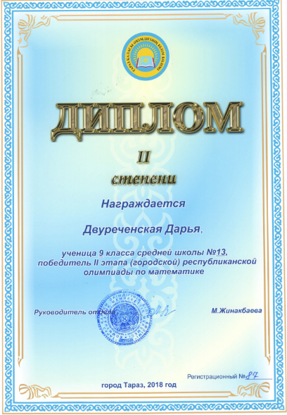 Достижения учеников