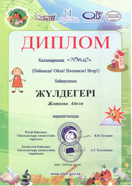 Достижения учеников