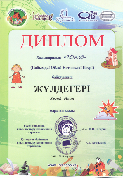 Достижения учеников