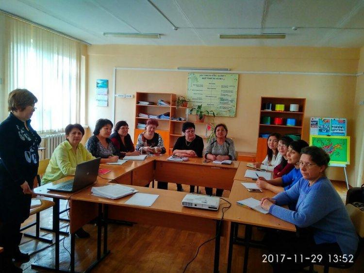 Заседание школьного методического совета