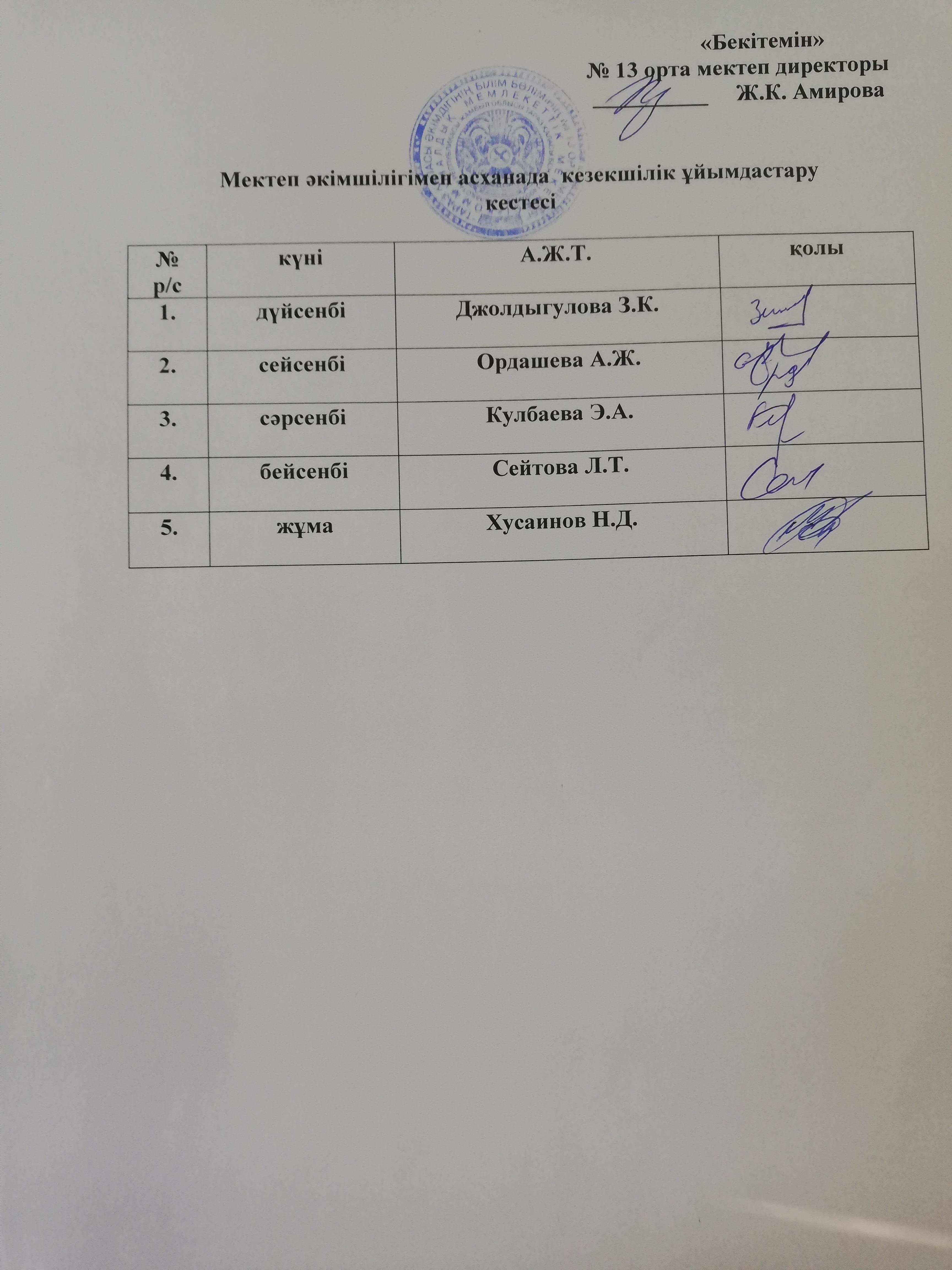 Кезекшілік асхана 2019-2020 ж.