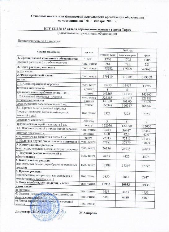 Информация по хозяйственным товаром