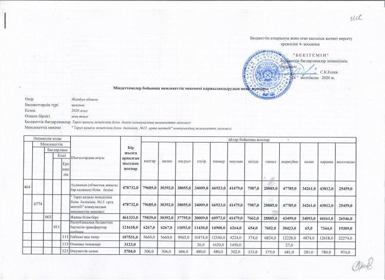 Міндеттемелер
