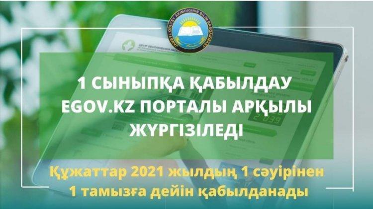 1 сыныпқа оқушыларды қабылдау