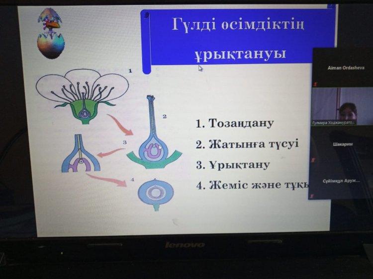 Увлекательные уроки биологии Ходжамуратовой Г.С.