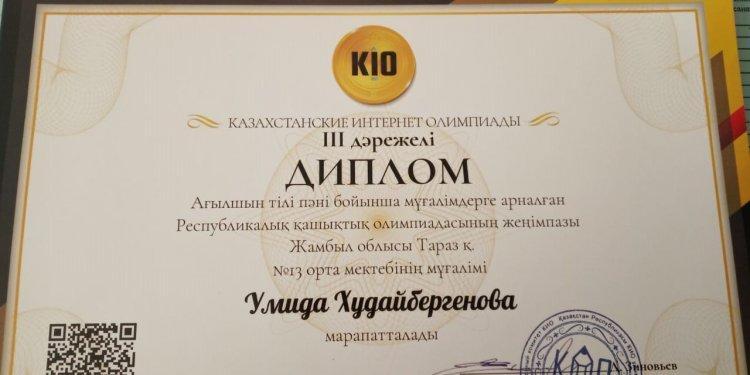 Достижения учителей