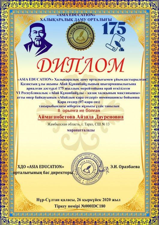 Достижения учителей