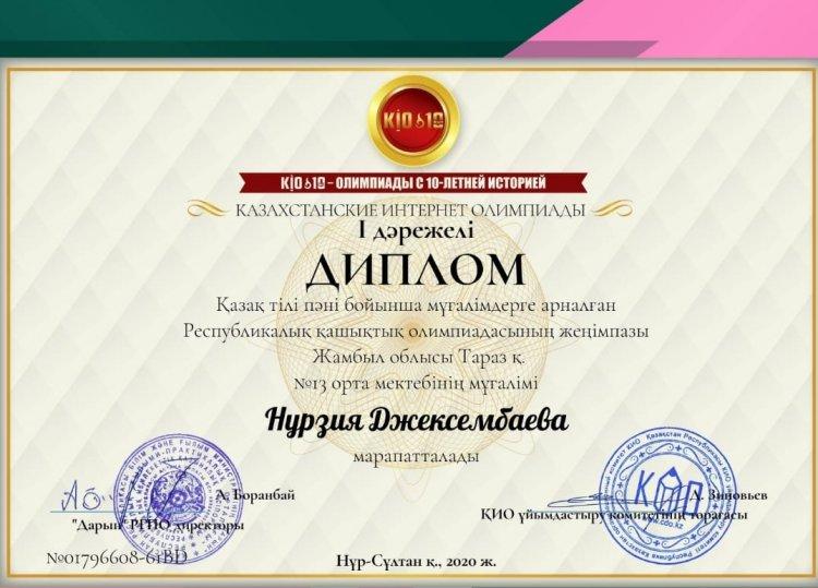 Достижения учителей