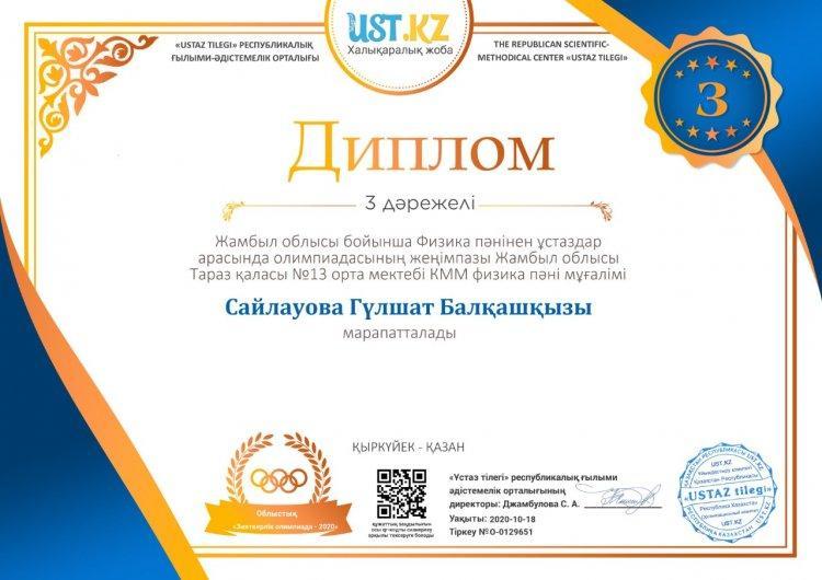Достижения учителей