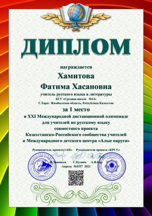 Достижения учителей