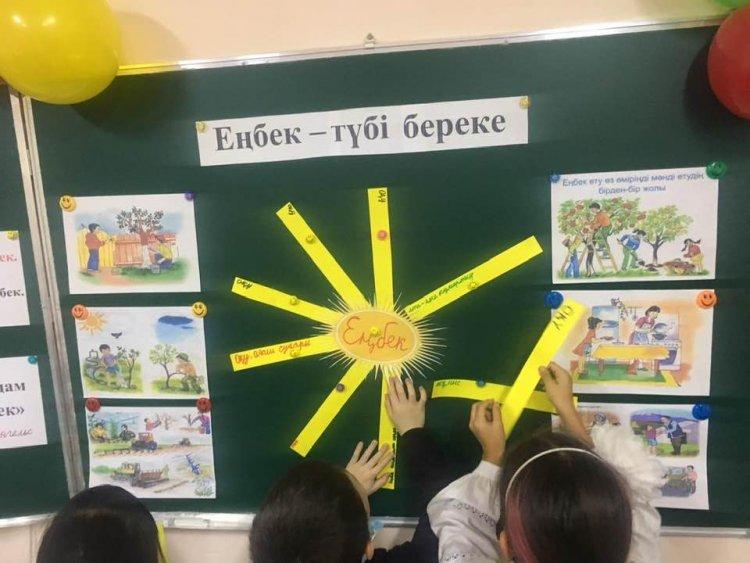 “Еңбек түбі береке”ашық тәрбие сағаты.