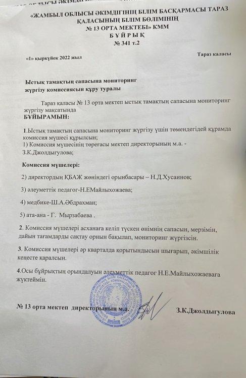 Ыстық тамақтың сапасына мониторинг жүргізу комиссиясын құру туралы