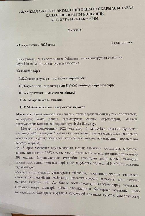 тамақтандырудың сапасына жүргізілген мониторинг туралы анықтама