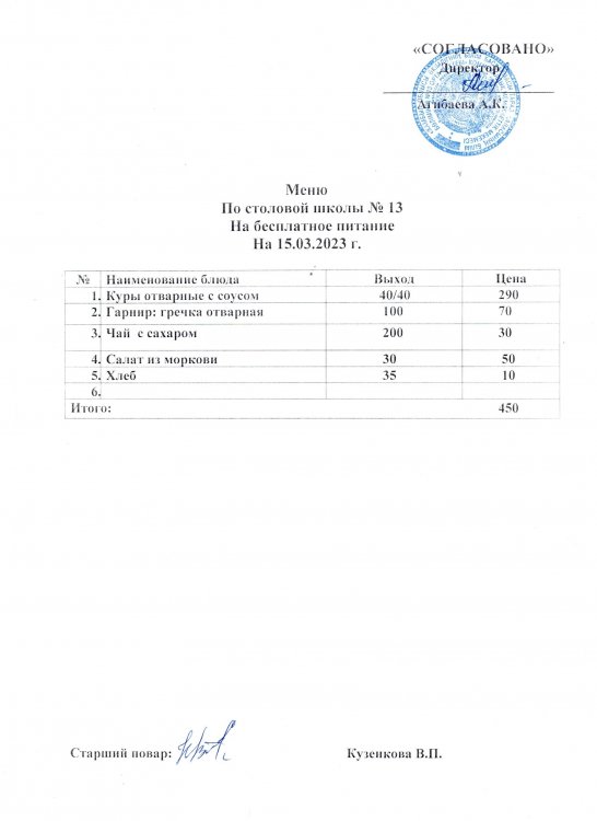 15-Наурыз Ас мәзірі