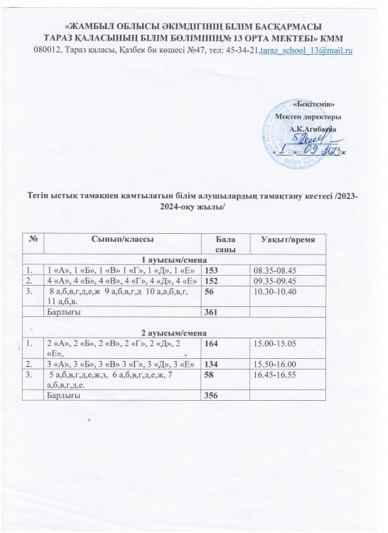 Тегін ыстық тамақпен қамтылатын білім алушылардың тамақтану кестесі 2023-2024