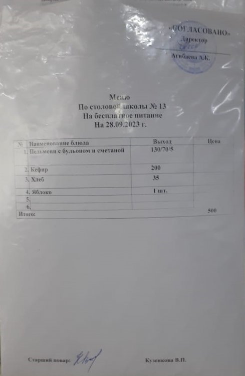 Қыркүйектің 28 күнгі ас мәзірі