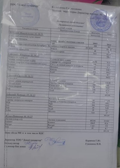 Қазан айының 2 мен 6 күнгі ас мәзірі