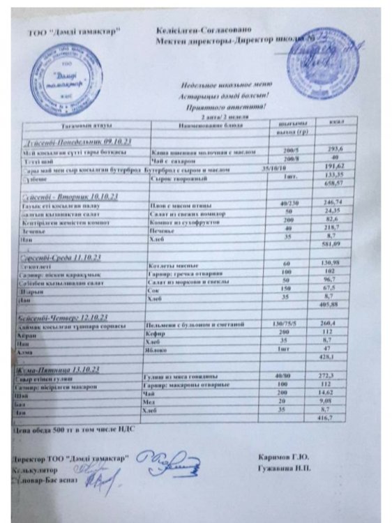 Қазан айының 9 мен 13 аралығындағы ас мәзірі