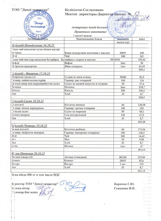 Қазанның 16 мен 20 күнгі ас мәзірі