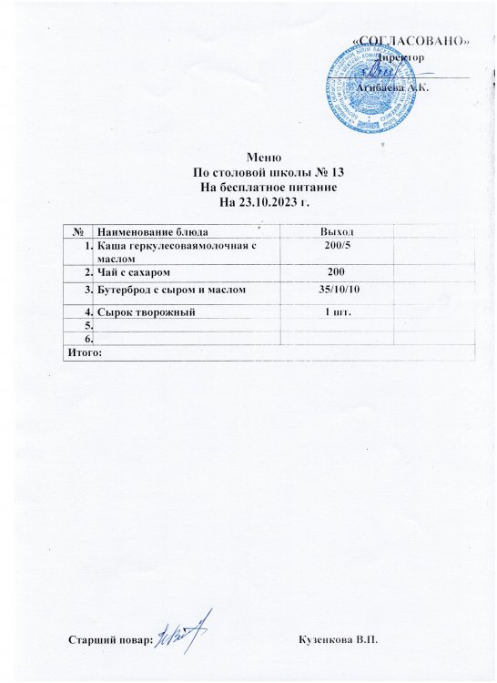 Қазанның 23 күнгі ас мәзірі