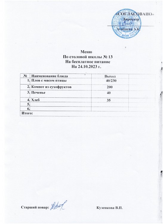 Қазанның 24 күнгі ас мәзірі