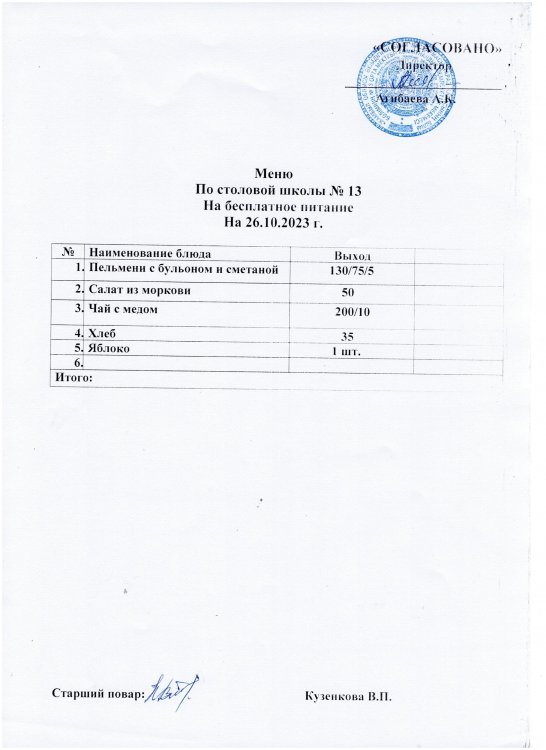 Қазанның 26 күнгі ас мәзірі