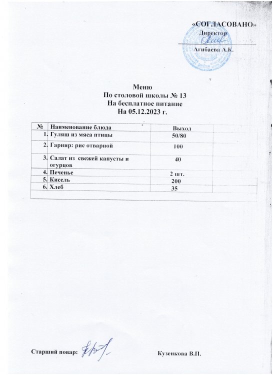 Желтоқсанның 5.12.2023 ас мәзірі