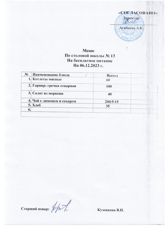 Желтоқсанның 6.12.2023 меню
