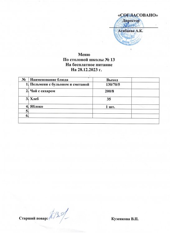 Желтоқсанның 28 меню