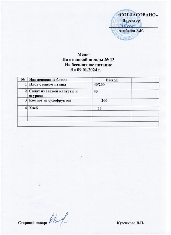 9.01.2024 ас мәзірі