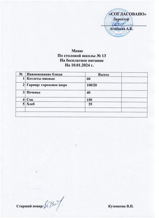 Меню 10.01.2024