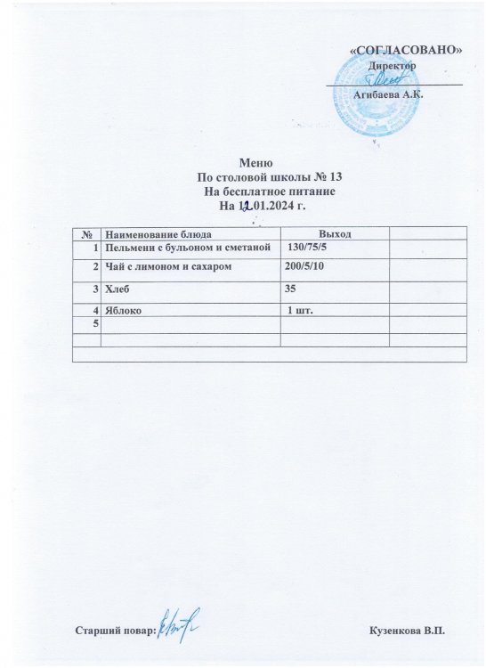 Меню 12.01.2024