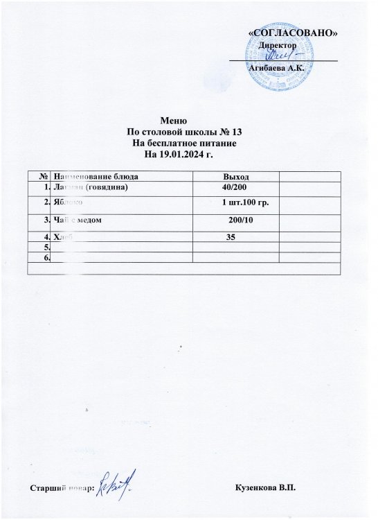 Ас мәзірі 19.01.2024