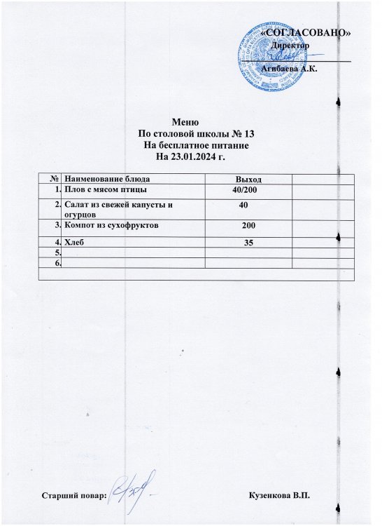 Ас мәзірі 23.01.24