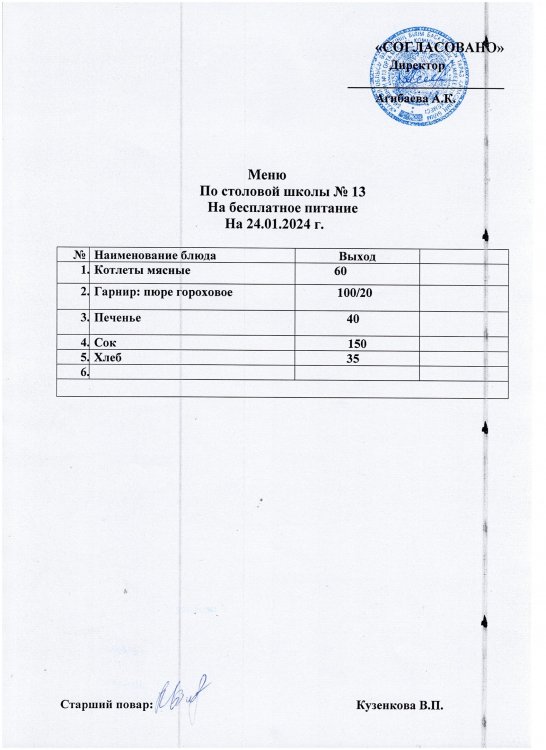 Ас мәзірі 24.01.24