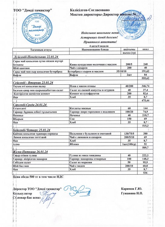 Ас мәзірі 25.01.24