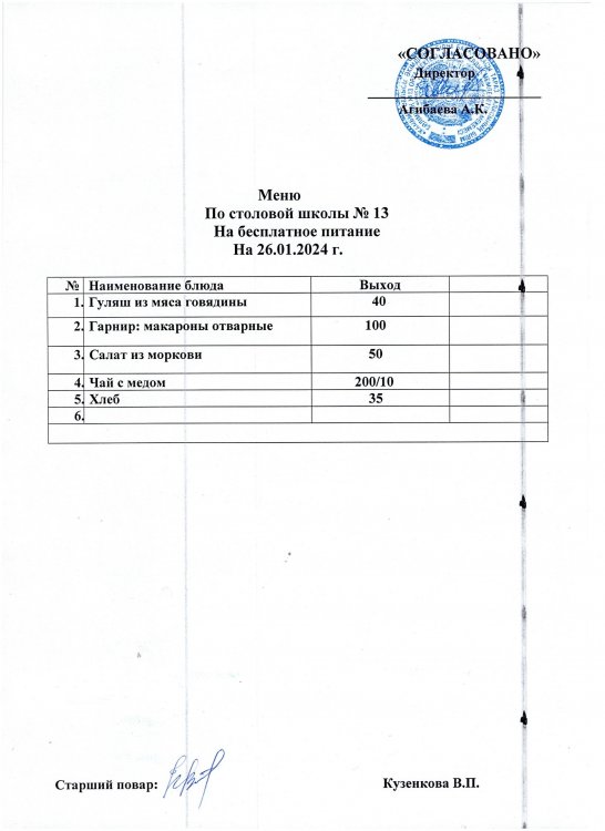 Ас мәзірі 26.01.2024
