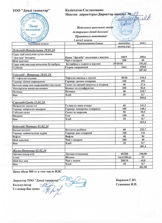 Ас мәзірі 29-02.01.2024