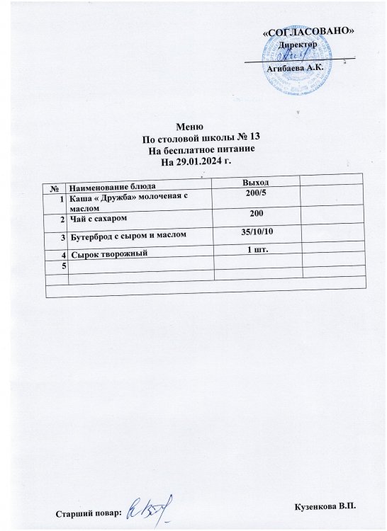 Ас мәзірі 29.01.24