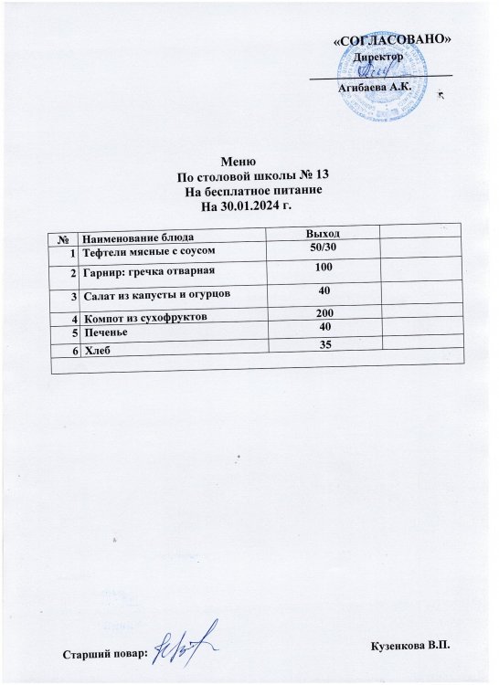 Ас мәзірі 30.01.24
