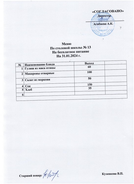 Ас мәзірі 31.01.24