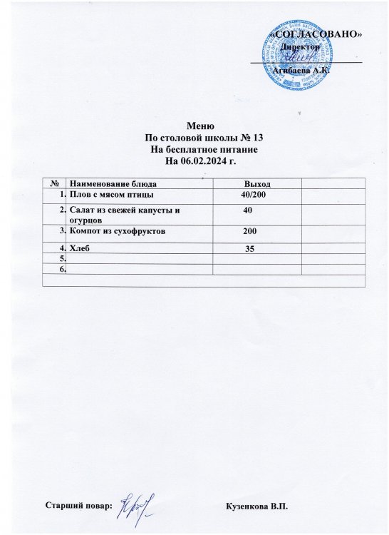 Ақпанның  6 күнгі ас мәзірі