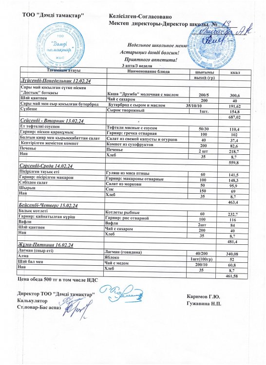 Ақпанның  12-16 күнгі ас мәзірі
