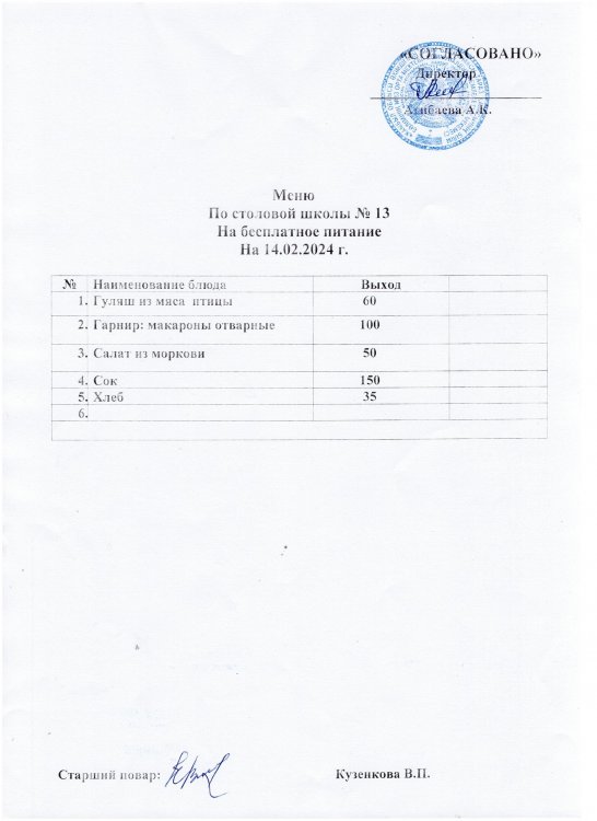 Ақпанның  14 күнгі ас мәзірі