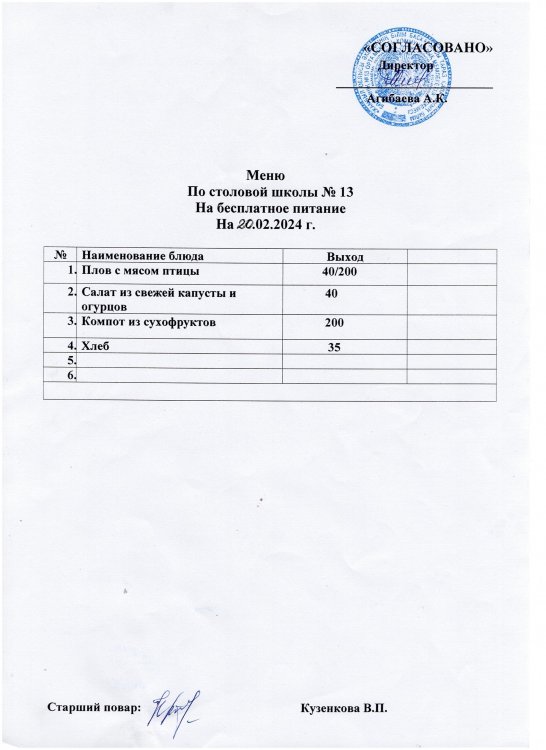 Ақпанның  20 күнгі ас мәзірі