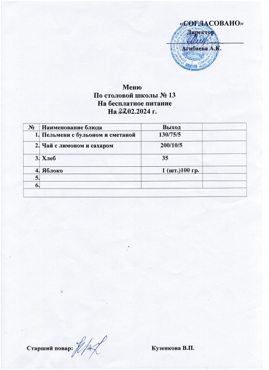 Ақпанның  22 күнгі ас мәзірі