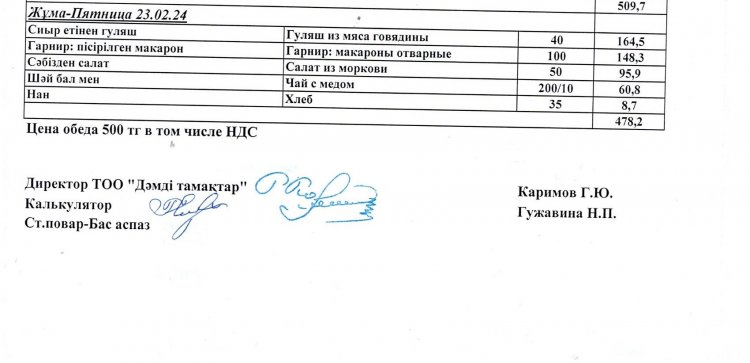 Ақпанның  23 күнгі ас мәзірі