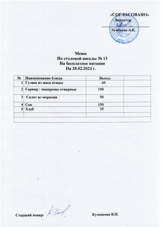 Ақпанның  28 күнгі ас мәзірі
